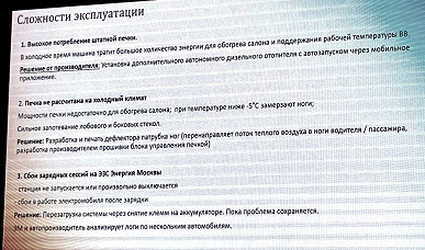 Запас хода меньше заявленного, замерзают камеры кругового обзора, печка не рассчитана на холодный климат. AstraZeneca об опыте эксплуатации «Москвича 3е»