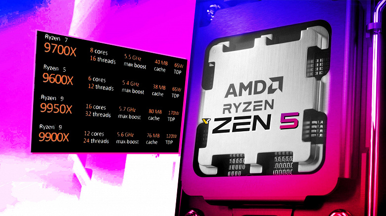 Новая ударная сила AMD. Раскрыты названия и характеристики процессоров Ryzen 9000