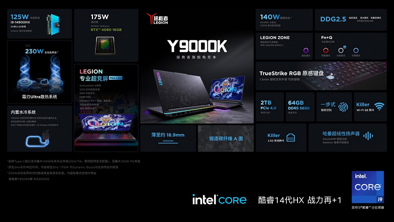 Lenovo рассказала, сколько стоит самый мощный Legion. Legion Y9000K 2024 получил Core i9-14900HX, GeForce RTX 4090 Laptop, 64 ГБ ОЗУ и систему жидкостного охлаждения