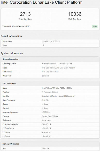 Intel Core Ultra 7 268V — предтоповый процессор линейки Lunar Lake — протестировали в Geekbench. Результаты многопоточного теста едва ли могут впечатлить