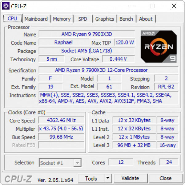 Тестирование процессора AMD Ryzen 9 7900X3D для платформы АМ5