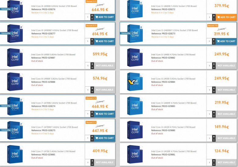 Core i9-14900 дешевле Core i9-14900K на 7%, а Core i7-14700 дешевле Core i7-14700K на 14%. Испанский ретейлер раскрыл стоимость новых CPU Intel Raptor Lake Refresh