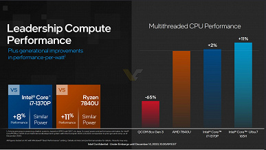 Представлены по-настоящему полностью новые процессоры Intel Meteor Lake. Правда, при обилии нового результаты выглядят немного по-старому