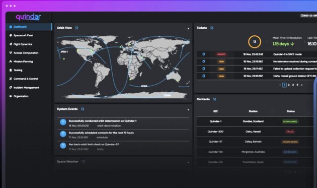 Космический стартап Quindar привлёк инвестиции для разработки облачной платформы управления спутниками