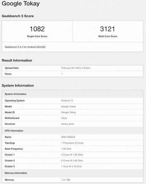 Google Pixel 9 не будет мощнее прошлогодних флагманов? SoC Google Tensor G4 протестировали в Geekbench, результат на уровне Galaxy S23 Ultra