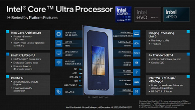 Представлены по-настоящему полностью новые процессоры Intel Meteor Lake. Правда, при обилии нового результаты выглядят немного по-старому