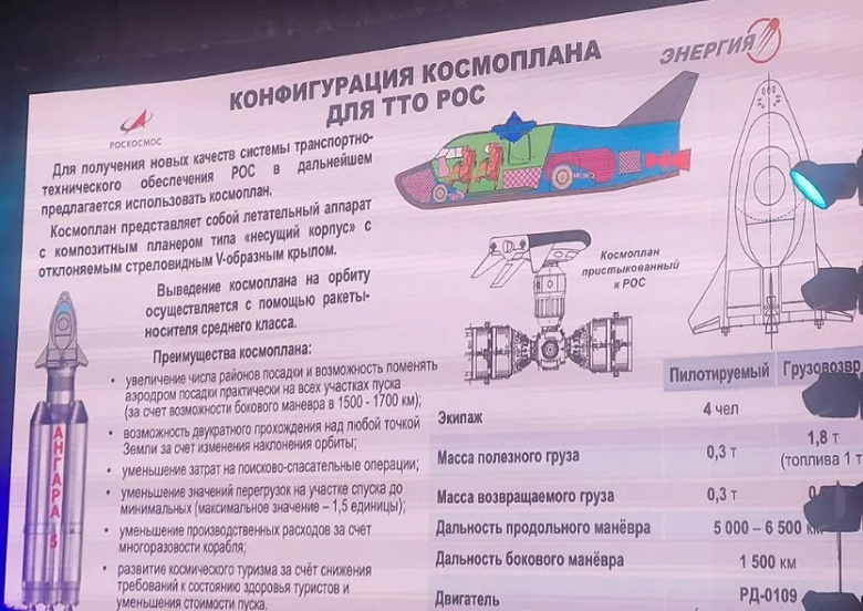 Космонавтов на Российскую орбитальную станцию будут доставлять на многоразовом космоплане