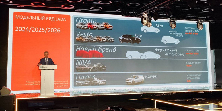 Без Lada Iskra, но зато с Niva Sport, Lada Aura, двухпедальной Vesta и новым брендом. Раскрыты новинки АвтоВАЗа в 2024 году