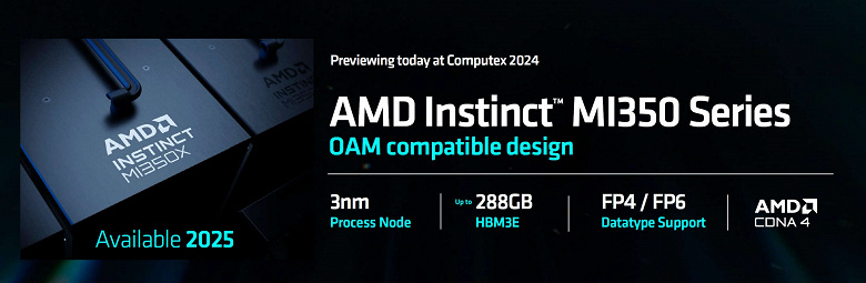 AMD готовит GPU с 288 ГБ памяти. Ускоритель Instinct MI325X выйдет уже в этом году