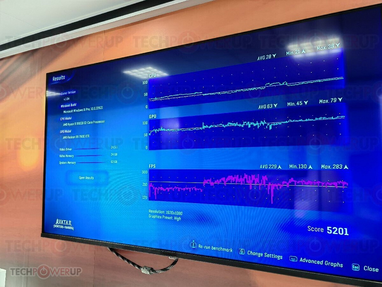 Новейший 12-ядерный процессор AMD Ryzen 9 9900X в связке с Radeon RX 7900 XTX обошёл Core i9-13900K и RTX 4090 в первом игровом тесте