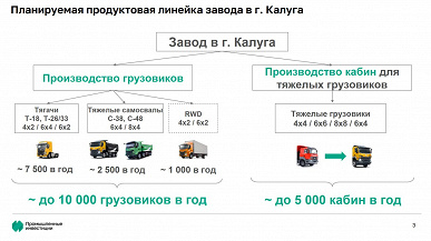 На бывшем российском заводе Volvo начнут выпускать полноприводные «Уралы Next», позже начнется сборка китайских грузовиков Dongfeng