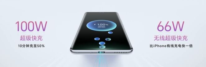 Немерцающий экран, Snapdragon 8 Gen 2, 5000 мА·ч, 100 Вт, 16 ГБ / 1 ТБ и никаких 200 Мп. Представлен Honor 100 Pro