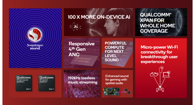 Наконец-то беспроводные наушники будут поддерживать Lossless. Представлены SoC Qualcomm S7 и S7 Pro Gen 1 с поддержкой Micro-power Wi-Fi
