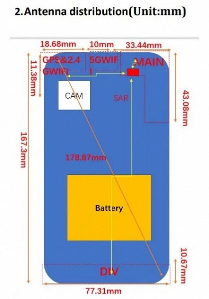 Бюджетный смартфон Samsung Galaxy A06 замечен на сайте FCC