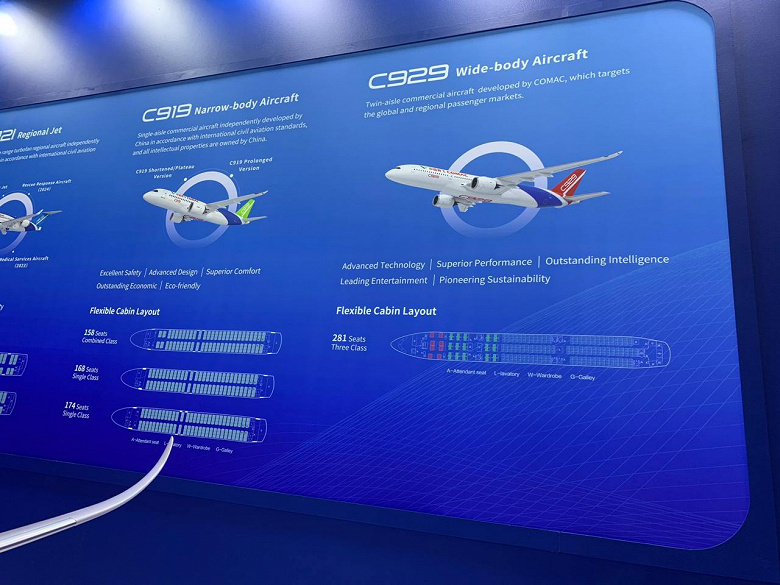 Китайский заменитель Airbus и Boeing обрастает новыми операторами: China Southern Airlines скоро получит первый лайнер COMAC С919