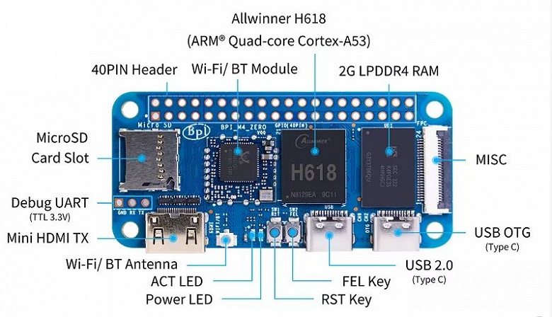 Представлен крошечный компьютер Banana Pi BPI-M4 Zero — это улучшенная альтернатива Raspberry Pi Zero