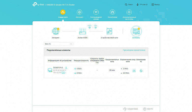 Тестирование роутера TP-Link Archer AX80(EU) класса AX6000