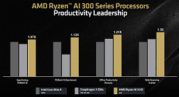 Самый универсальный мобильный процессор будет у AMD? Ryzen AI 9 HX 370 крушит конкурентов от Intel и Qualcomm сразу по всем фронтам