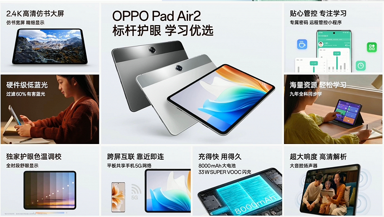 Экран 11,35 дюйма, 8000 мА·ч, 90 Гц и 4 динамика. Представлен Oppo Pad Air2