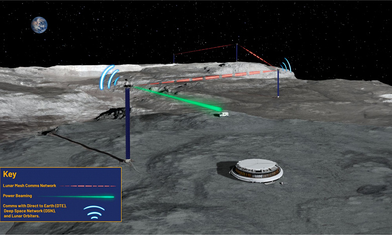 Honeybee Robotics представила LUNARSABER: столбы с солнечными панелями для передачи энергии и связи на большие расстояния на Луне
