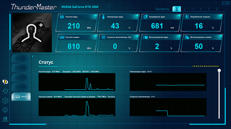 Обзор видеокарты Palit GeForce RTX 3050 KalmX (6 ГБ) с пассивным охлаждением