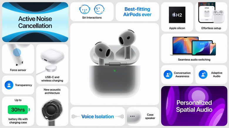 Представлены Apple AirPods 4 — наушники доступны в двух версиях