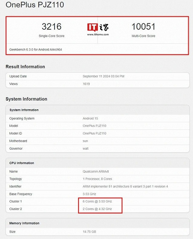 Samsung Galaxy S25 Ultra впервые протестировали на производительность — она оказалась ниже, чем у OnePlus 13