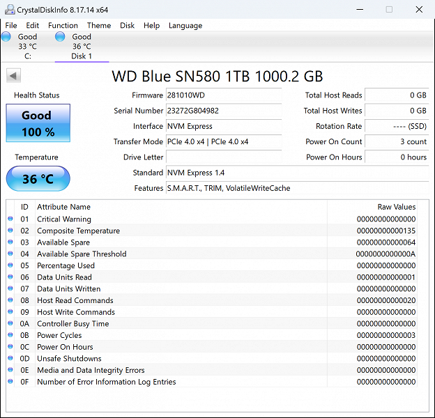 Тестирование SSD WD Blue SN580 1 ТБ с поддержкой PCIe Gen4, почти точной копии WD Black SN770