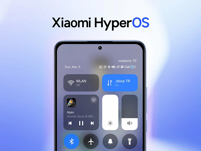 Xiaomi выпустит HyperOS 2.0 для 60 моделей смартфонов Xiaomi, Redmi и Poco: список