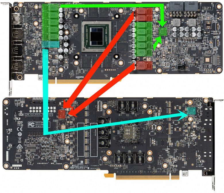 Обзор видеокарты Acer Predator Bifrost AMD Radeon RX 7800 XT OC (16 ГБ)