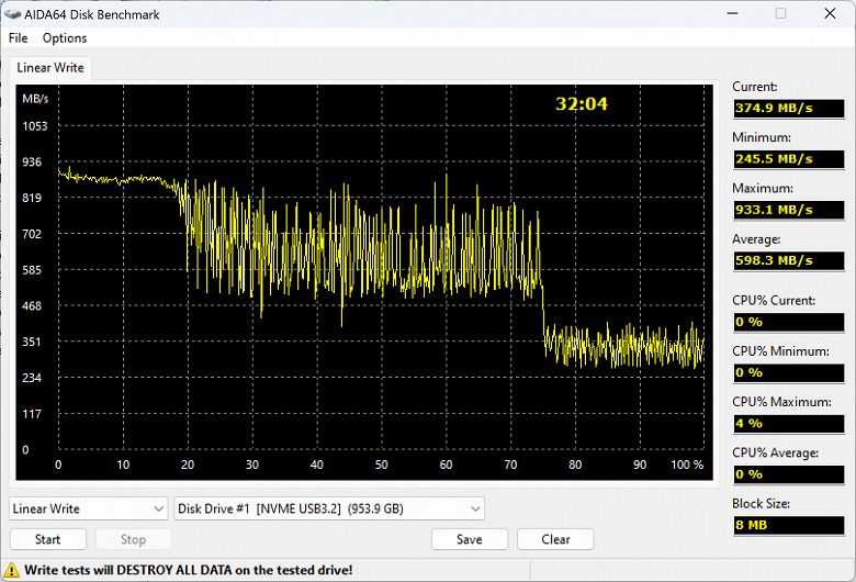 Обзор внешнего SSD Silicon Power PX10 512 ГБ