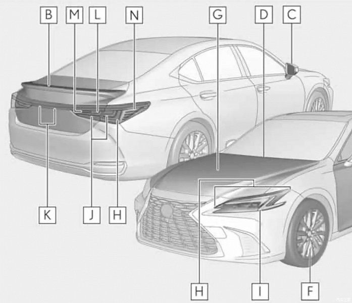 Таким будет новый Lexus ES 2025: первые изображения