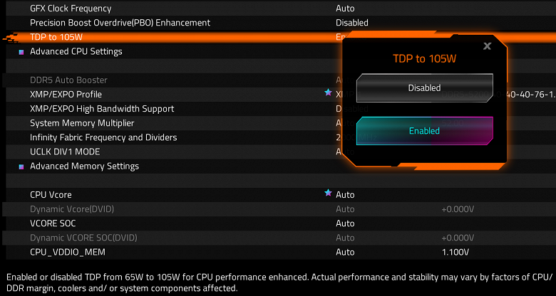 Тестирование процессора AMD Ryzen 7 9700X для платформы АМ5