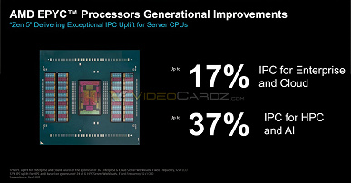 AMD представила процессоры с количеством ядер до 192 при цене до 14 800 долларов. Анонсированы серверные Epyc 9005 линейки Turin 