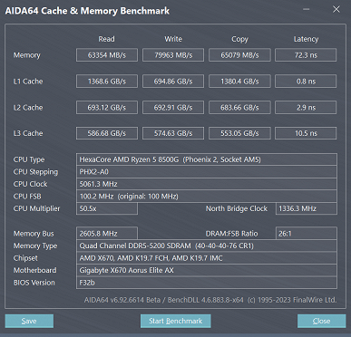 Тестирование бюджетного гибридного процессора AMD Ryzen 5 8500G для платформы AM5