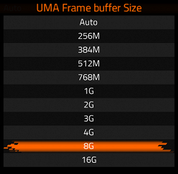 Тестирование бюджетного гибридного процессора AMD Ryzen 5 8500G для платформы AM5